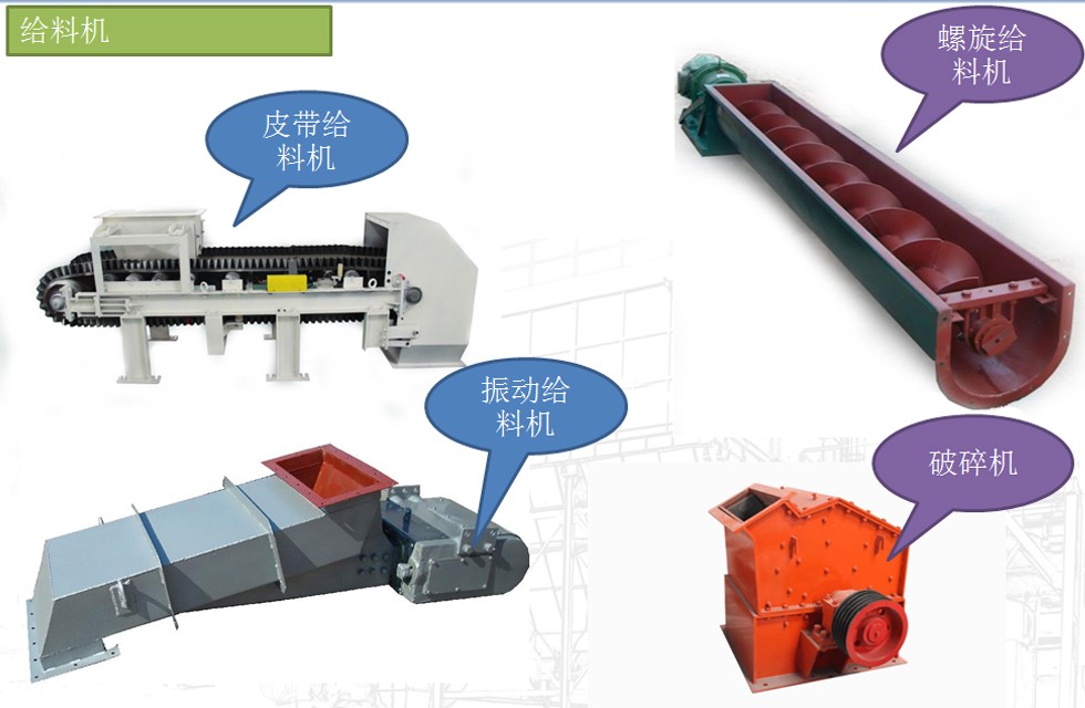 雷蒙磨機配料系統 雷蒙磨機配料系統